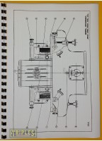 Abwood Carbide Grinding Machine Model CG-O. Operating and Maintenance Instructions.