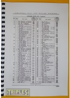 Cincinnati Nos. 1-2-3-4 Dial Type Milling Machines. Service Manual and Repair Parts Catalogue.