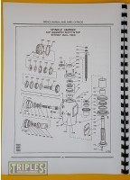 Cincinnati 3 and 5 HP Independent Overhead Spindle Service Manual and Parts list Catalogue.