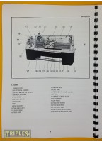 Dashin Champion Lathe 750/1250. Instructions and Parts Manual.