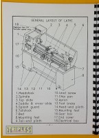 Gosan 1440V Engine Lathe Instruction Manual and Parts List.