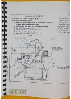 H. Ernault Somua Z1C, ZHV1 Milling Machines Installation, Running and Maintenance Manual.