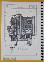 Index-Werke Automatic Turret Screw Machines. 12-18-25. Spare Parts Catalogue.