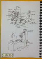Kearns No. 2 and 3 Horizontal Boring and Facing Machine. Operator's Handbook.