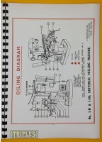 Parkson 1-N and 1-NA Instructions and Parts Manual for Universal Milling Machines.