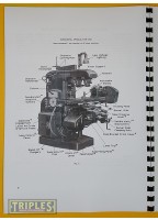 Parkson 2NU 2NP 2V Milling Machines Operators Manual.