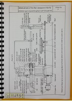 WMW - Union BFT63 BFT80 Horizontal Boring Machine Operating Instructions.