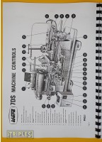 Ward No.7DS Capstan Lathes. Installation, Operating and Maintenance Instructions. Ward No.7DS Capstan Lathes. Installation, Operating and Maintenance Instructions.