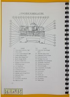Yunnan CY-L 1660G Lathe Instruction Manual.