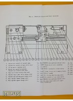 Yunnan CYPMU CYPMG Series Horizontal Lathe Operating instructions.